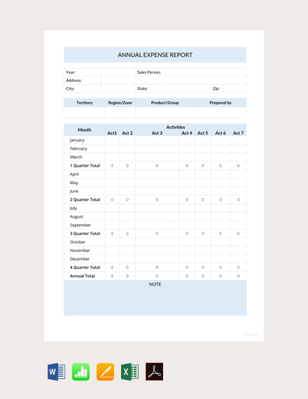 annual expense report template