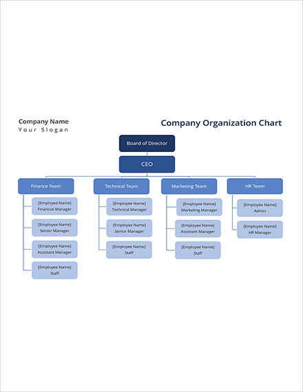 Chart Examples - 14+ Templates in Word, Pages | Examples