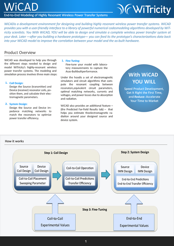 Datasheet Design Example