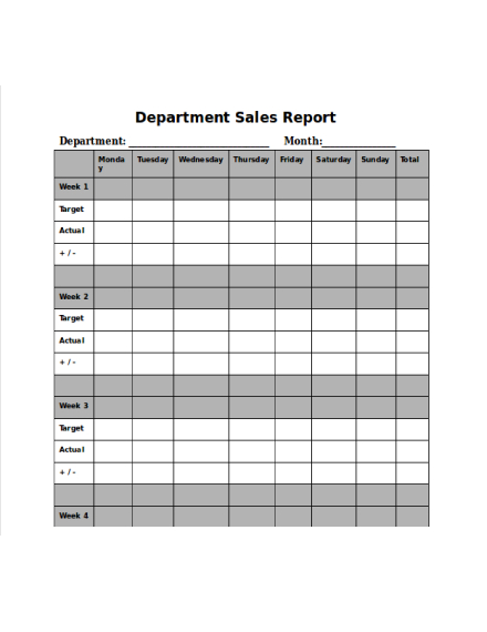 Department Daily Sales Report