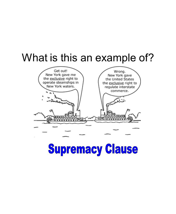 what is meant by supremacy