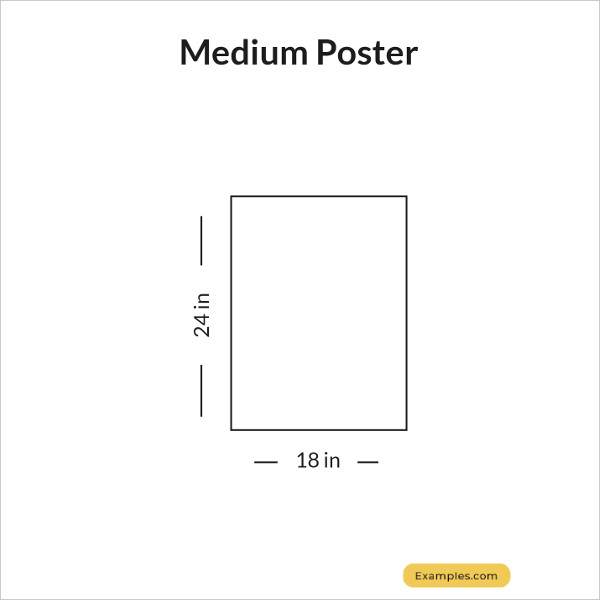 medium poster size