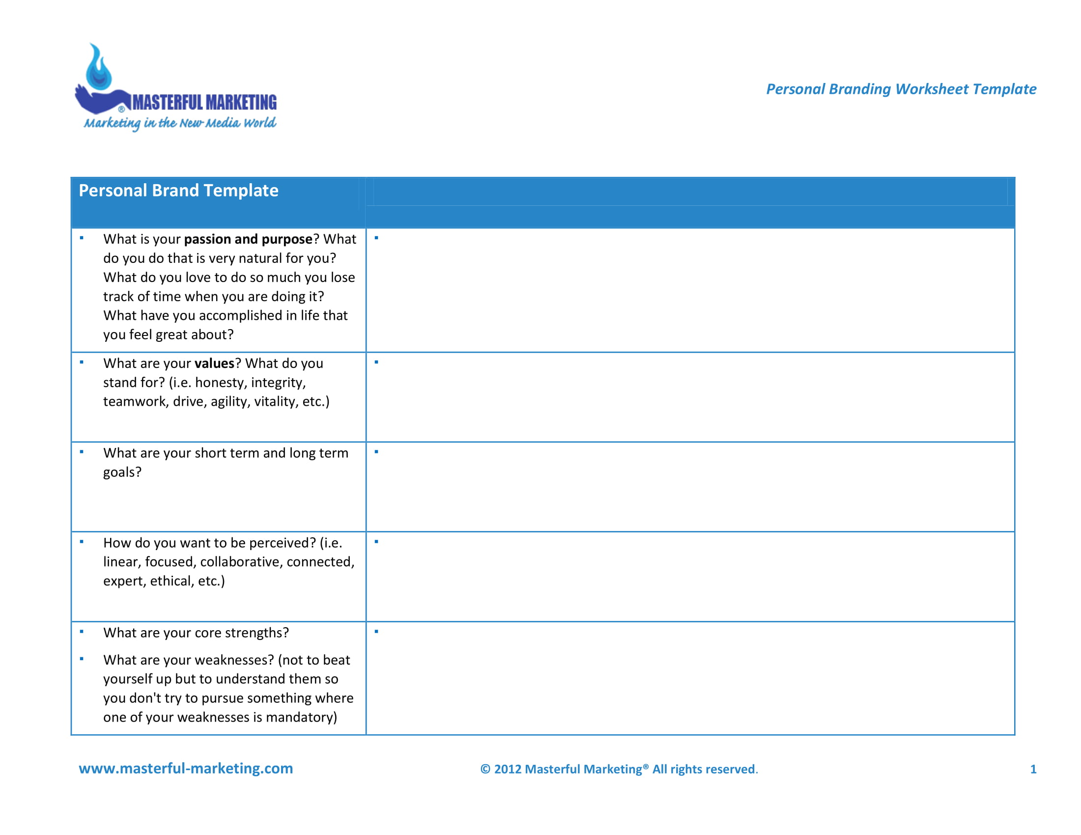 personal brand plan template example