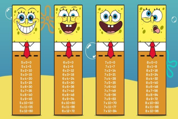 spongebob times table bookmark