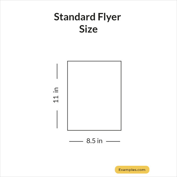 Standard Size For Flyers