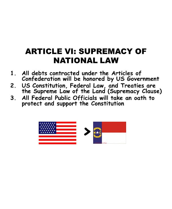 The Supremacy Clause Conflict Between Federal And