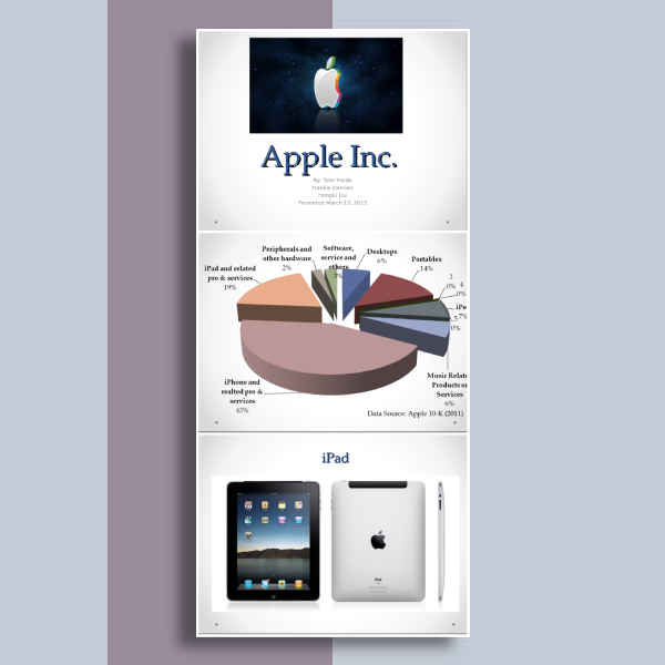 apple company profile ppt