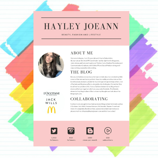 Beauty, Fashion, and Lifestyle Blogger Media Kit