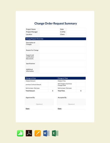 change order request summary
