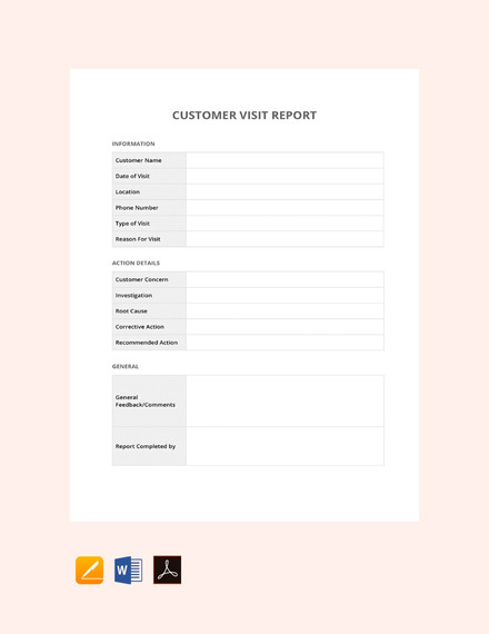19 Visit Report Examples To Download