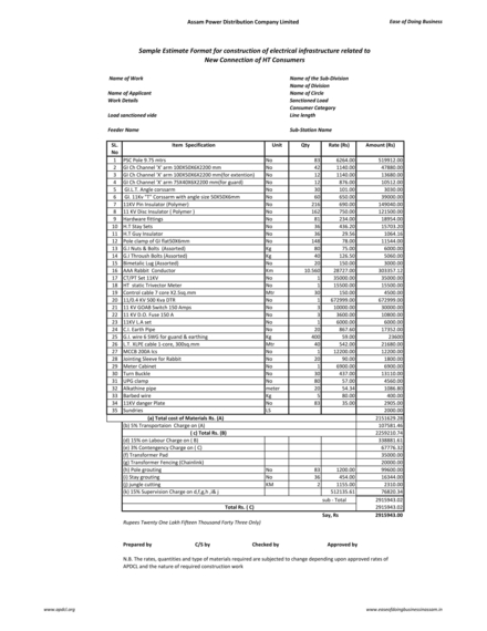 estimate sheet for construction of electrical infrastracture example