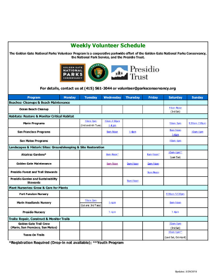 golden gate nation parks weekly volunteer schedule