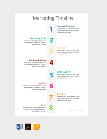 Marketing Timeline Chart