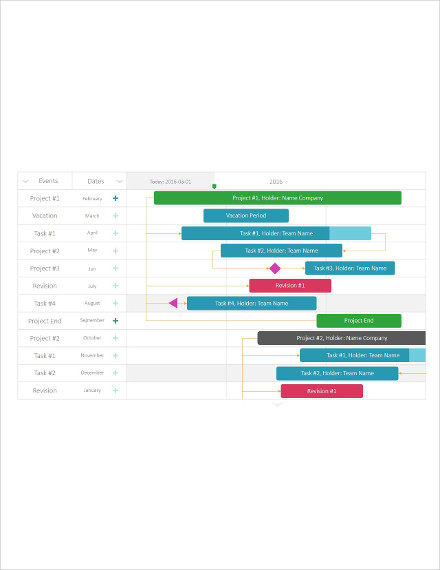 project gantt chart powerpoint template1
