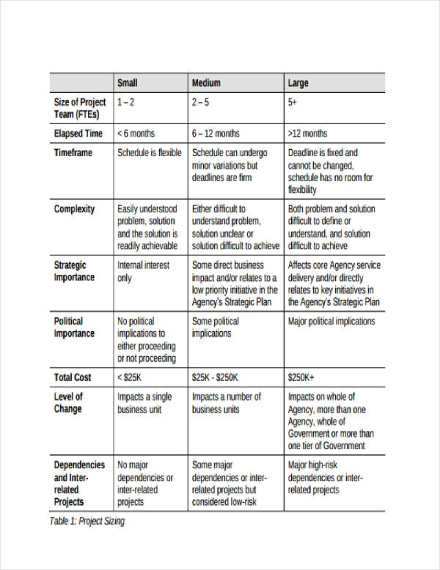 14+ Sheet Examples & Templates in PDF | Examples