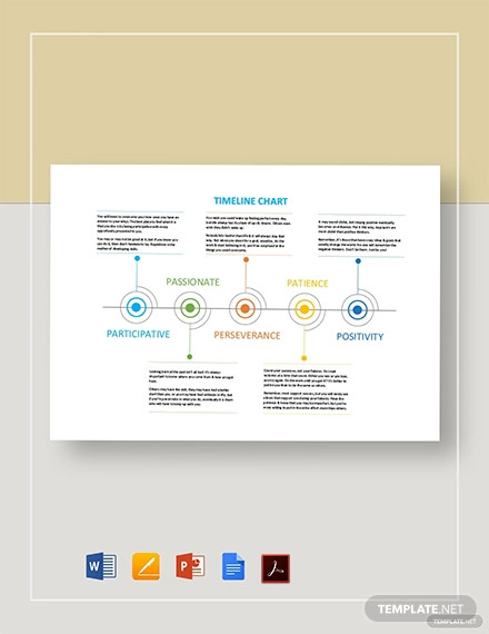 creative timeline graph