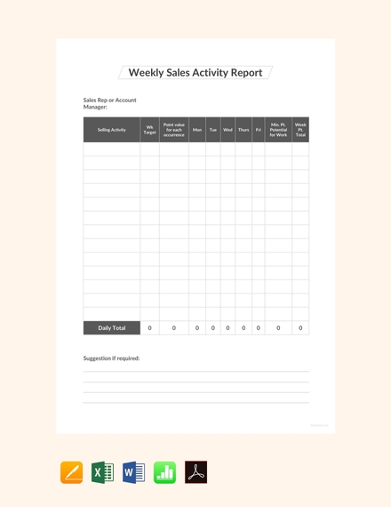 Weekly Sales Activity Report Sample