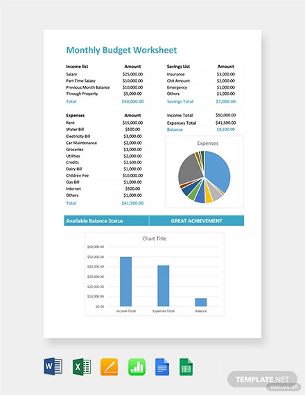 Monthly Budget Worksheet Template