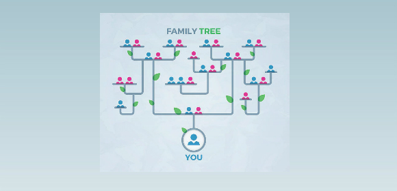 family tree in pdf