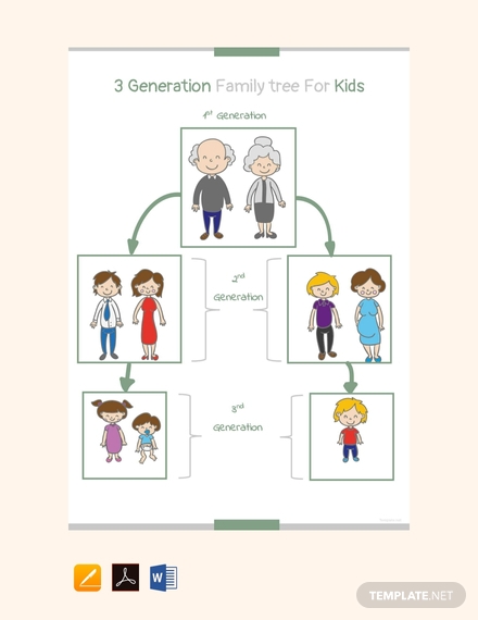 3 generation kid family tree