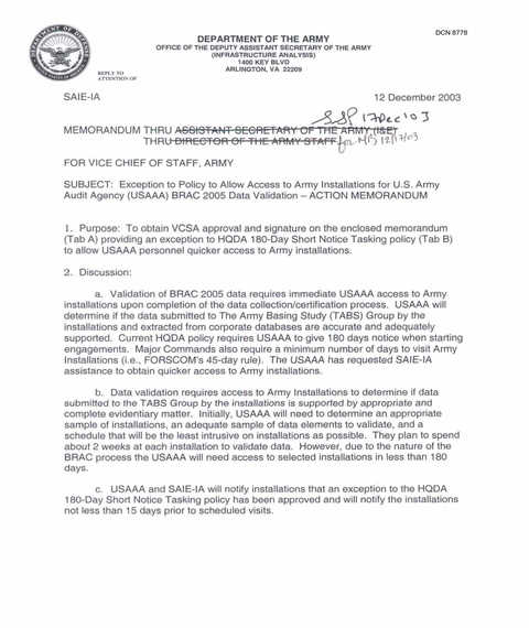 department of the army memo