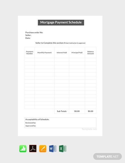 mortgage payment schedule