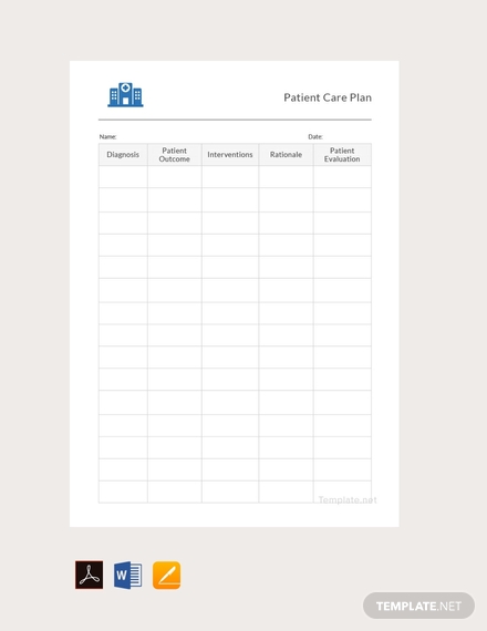 patient care plan sample