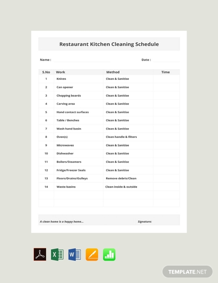 restaurant kitchen cleaning schedule2
