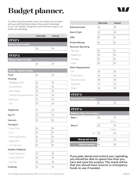 Family Budget Planner and Worksheet