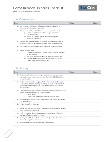 home remodel process checklist