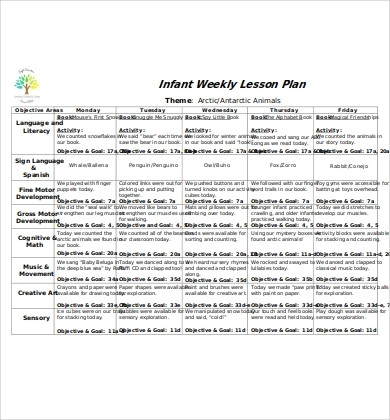 Infant-Weekly-Lesson-Plan1