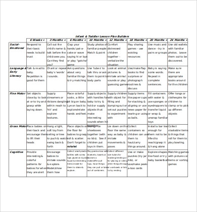 Lesson Plan for Infants - 10+ Examples, Format, Pdf | Examples