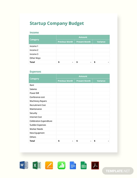 Simple Family Budget