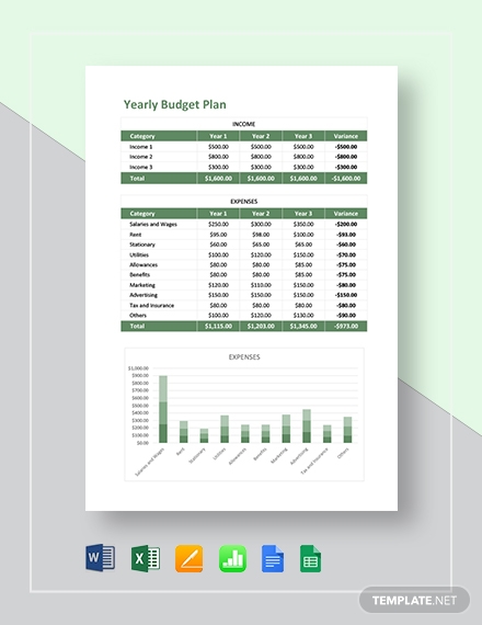 How To Create A Family Budget How To Create A Family Budget 10 