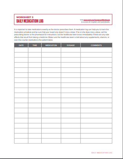 Medication Log Examples Format Pdf Examples