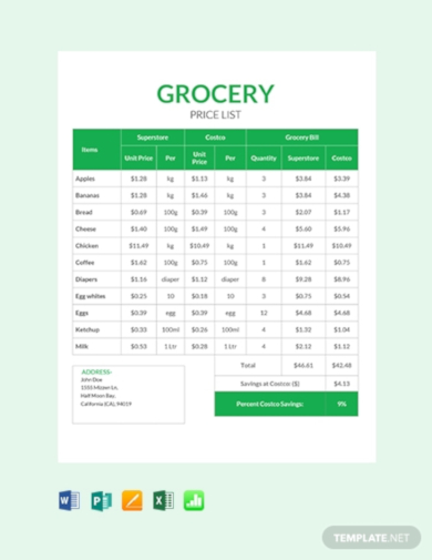 grocery shop price list