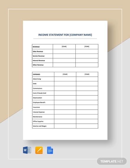 Quarterly Profit And Loss Statement Template