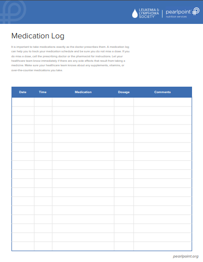 Medication Log - 5+ Examples, Format, Pdf | Examples