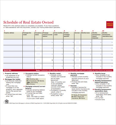 schedule of real estate owned
