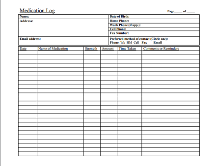 Medication Log - 5+ Examples, Format, Pdf 