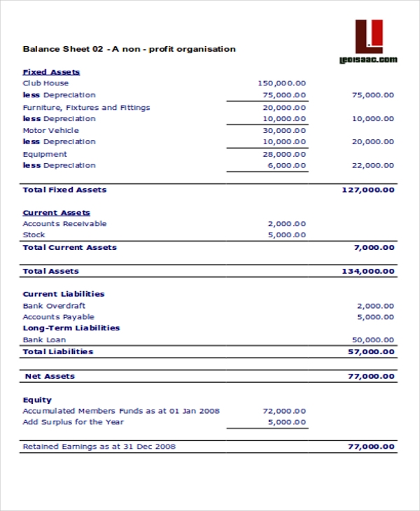 nonprofit-balance-sheet-7-examples-format-pdf-examples