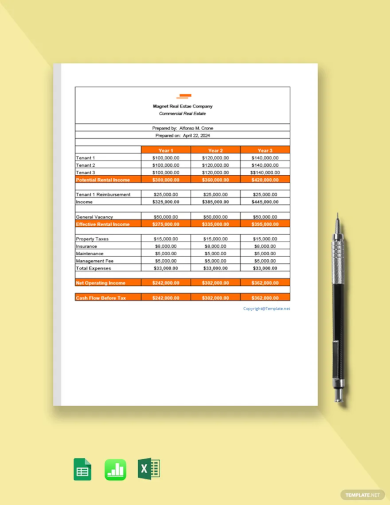 commercial real estate sheet template