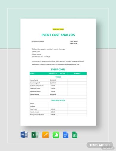 Event Cost Analysis