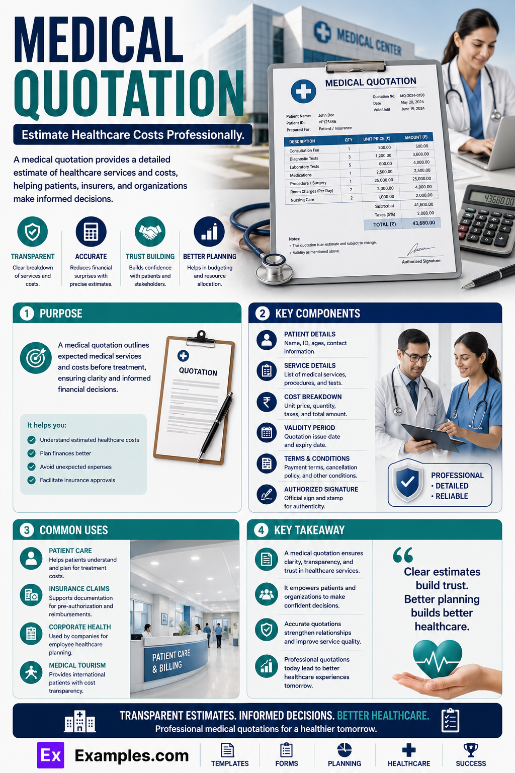 9+ Medical Quotation Examples to Download