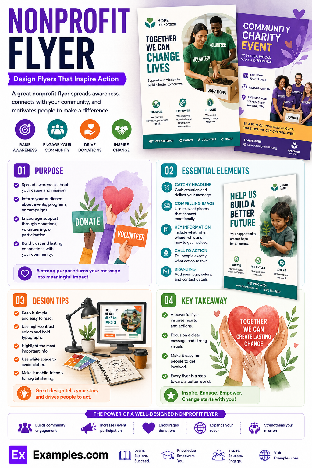 10+ Best Nonprofit Flyer Examples to Download