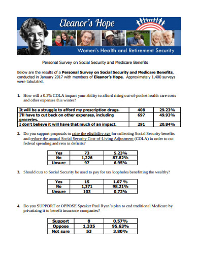 personal survey on social security and medicare benefits