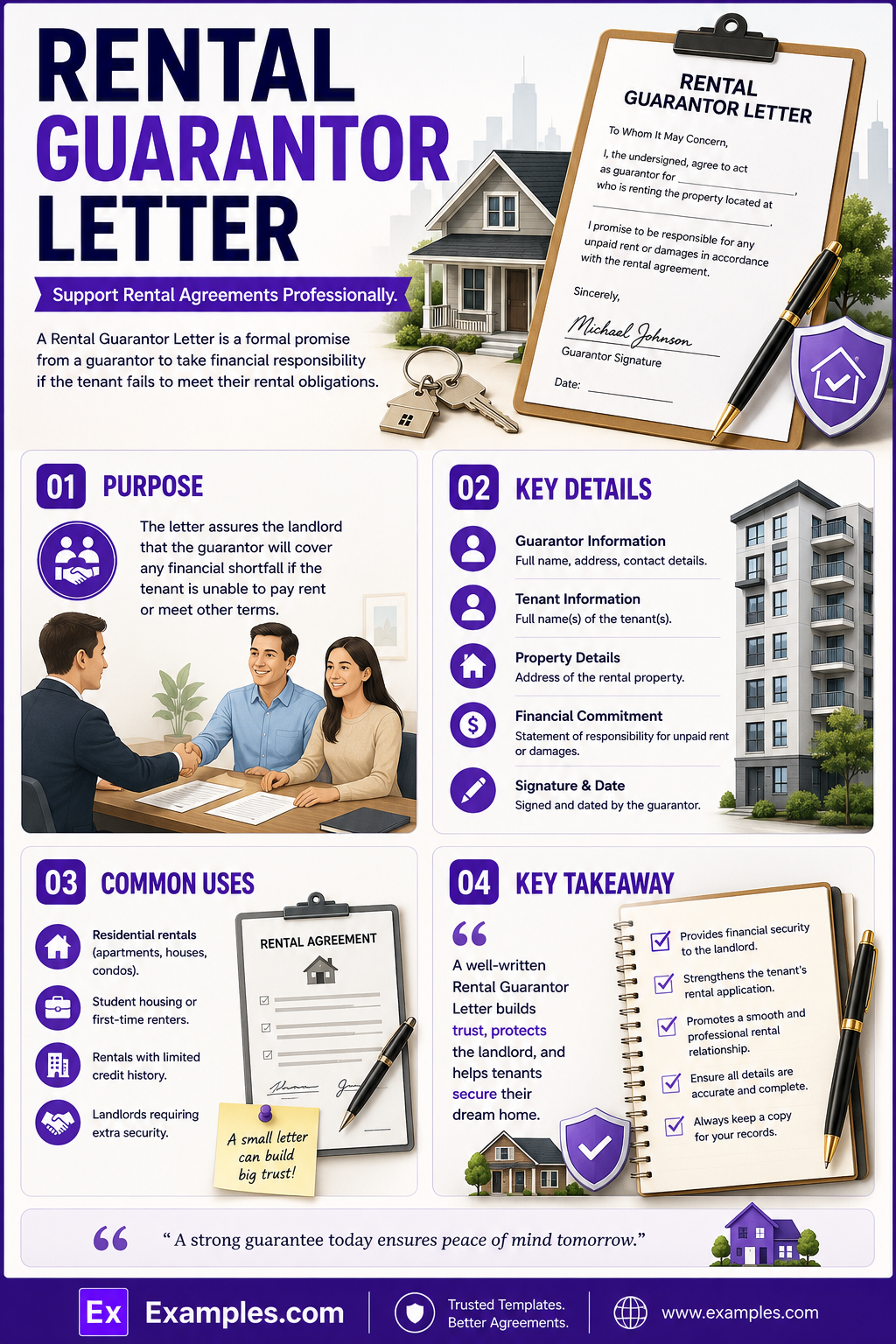 10+ Rental Guarantor Letter Examples to Download