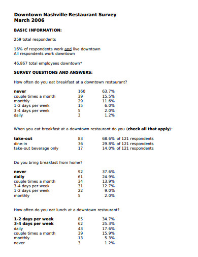 restaurant survey in pdf