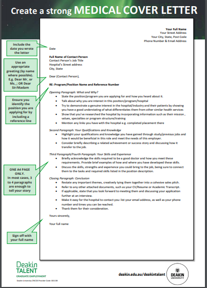 Medical Cover Letter Sample Doc - Product Review (403 x 562 Pixel)