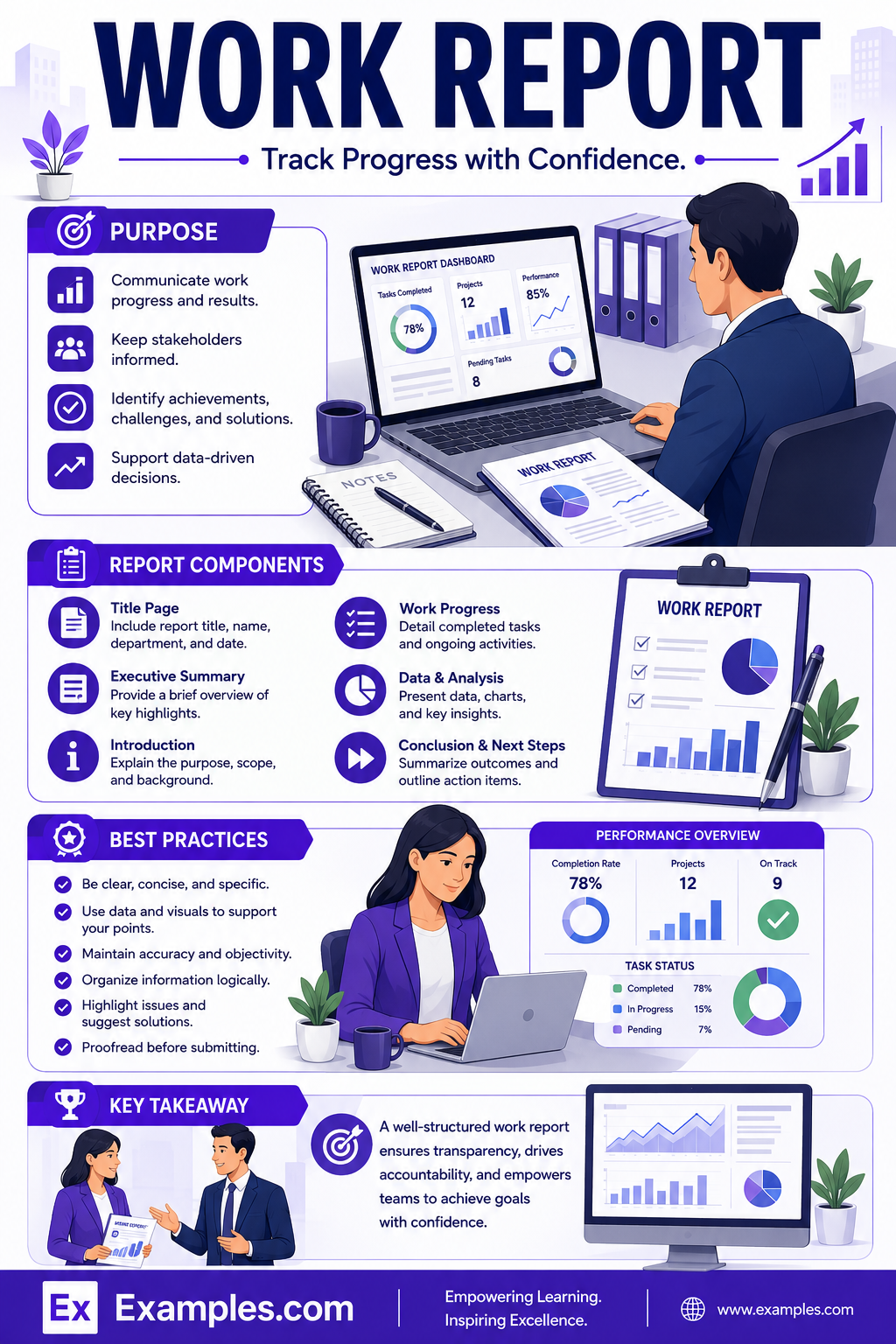 5+ Work Report Examples to Download